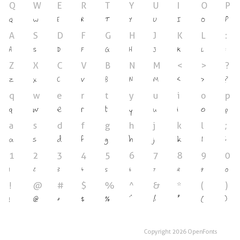 Character Map of Lewis hand Regular
