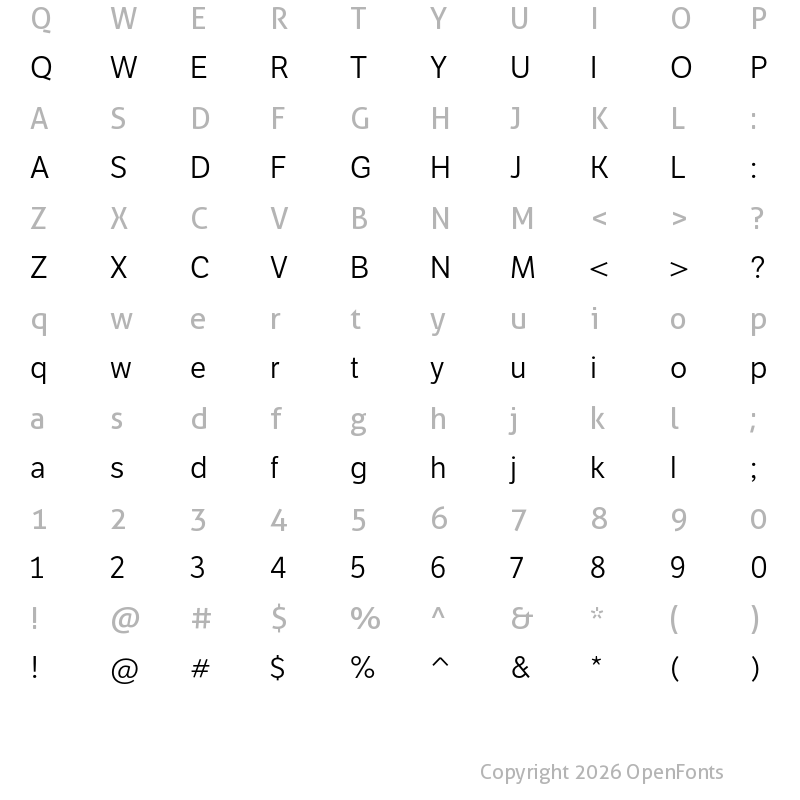 Character Map of LFT Etica Book