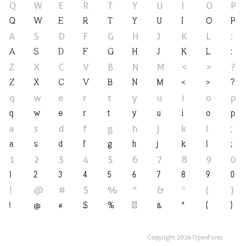 Character Map of Libertarian Regular
