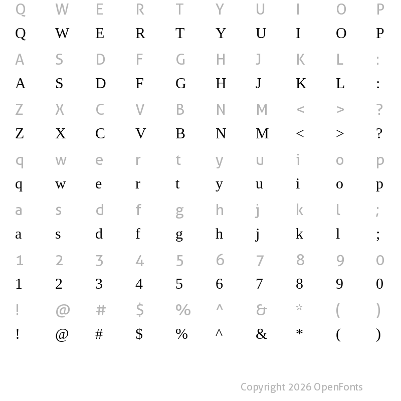 Character Map of Libra Serif Modern Regular