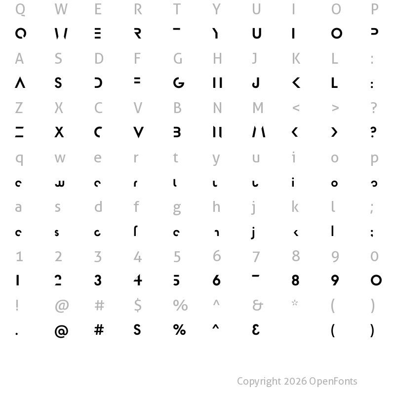 Character Map of Lincoln Electric Over
