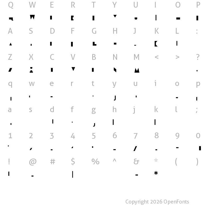 Character Map of Lincoln Electric Under