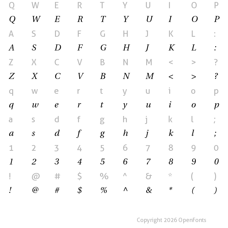Character Map of Linguistics Pro Italic