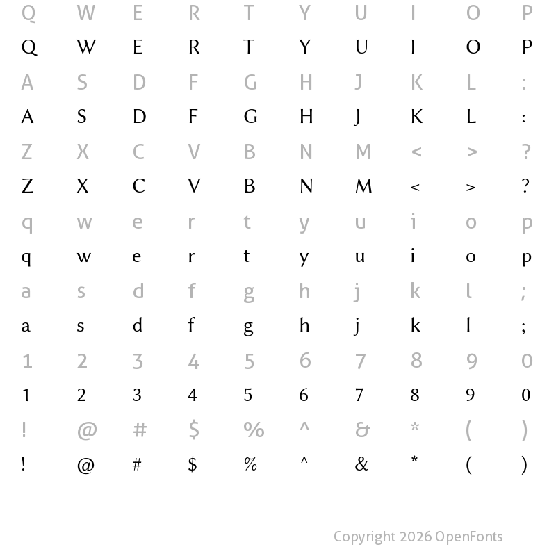 Character Map of Linux Biolinum Regular