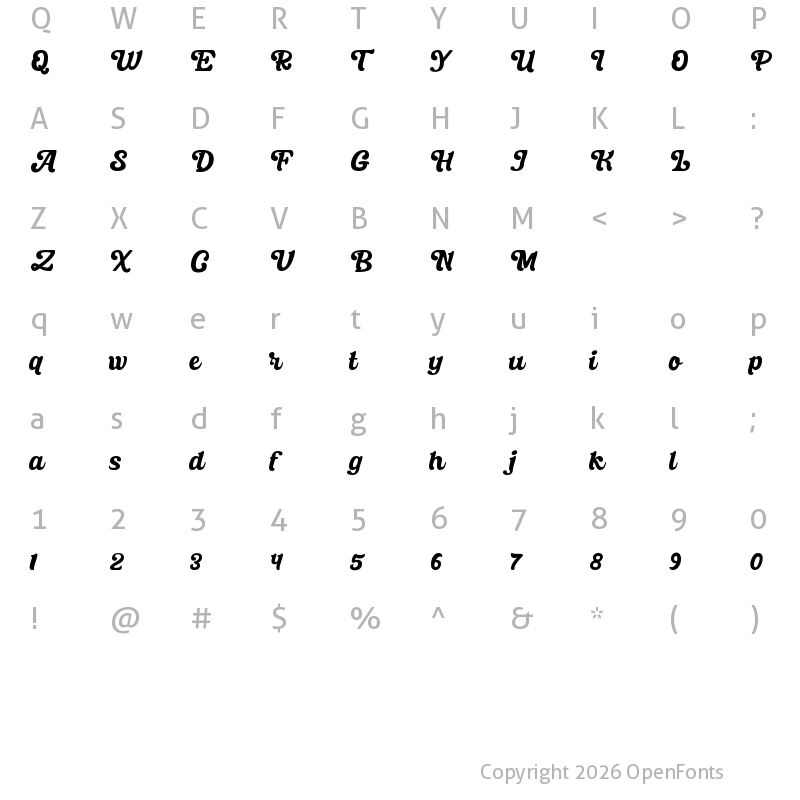 Character Map of Literally Nostalgia Demo