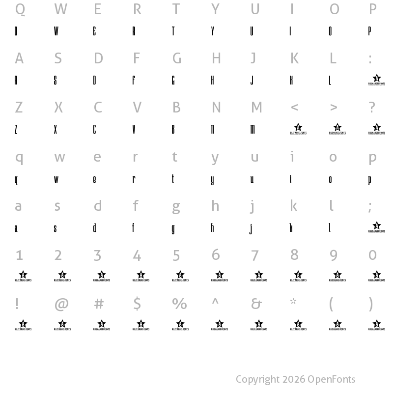 Character Map of Lost Winner Trial