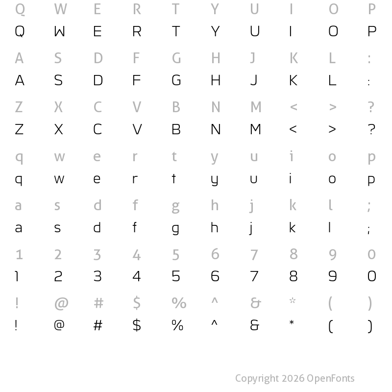 Character Map of LT Neo Regular