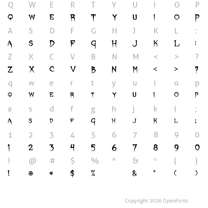 Character Map of Lycanthrope Regular