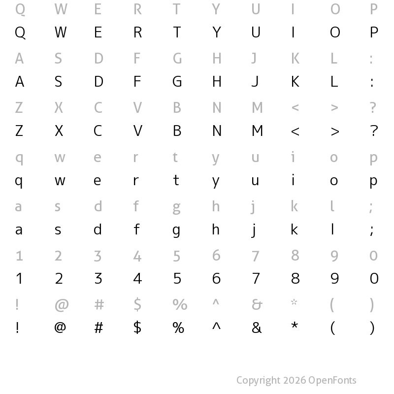 Character Map of M+ 1c regular