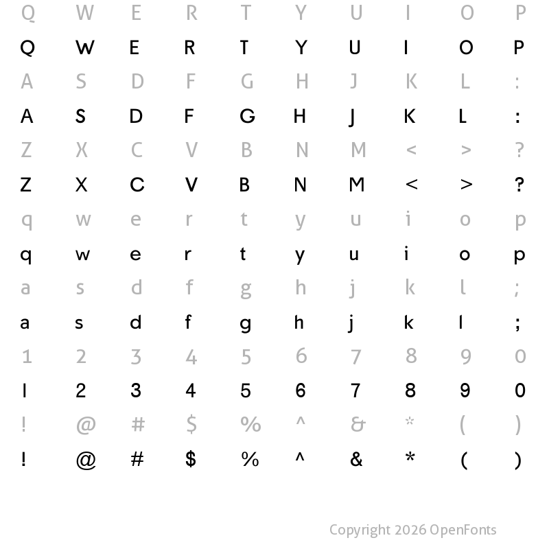 Character Map of Macro Regular