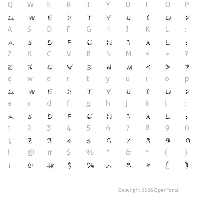 Character Map of Macula Shading