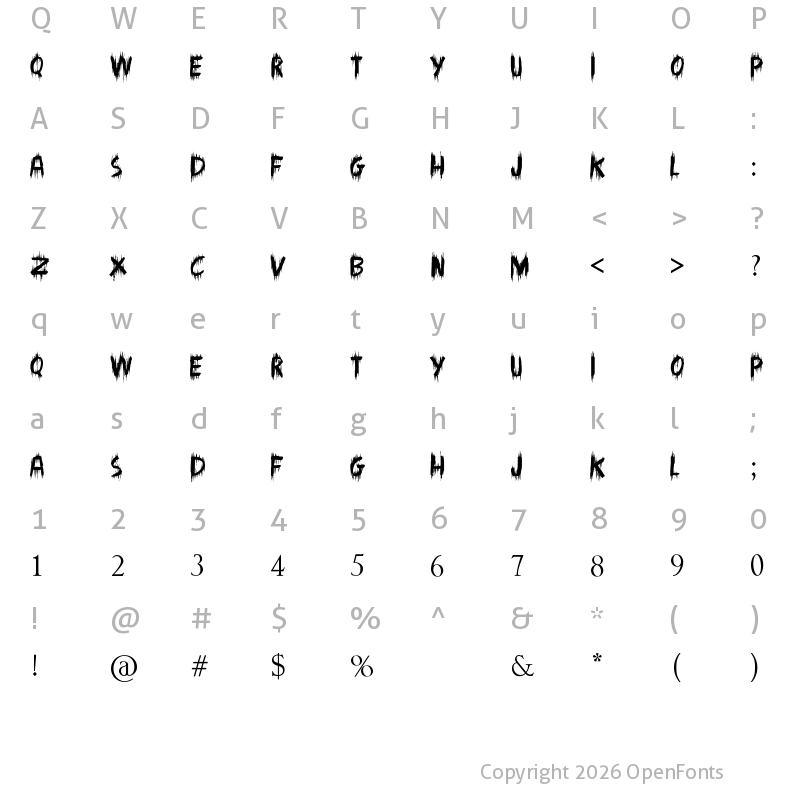 Character Map of Madman Howling Regular