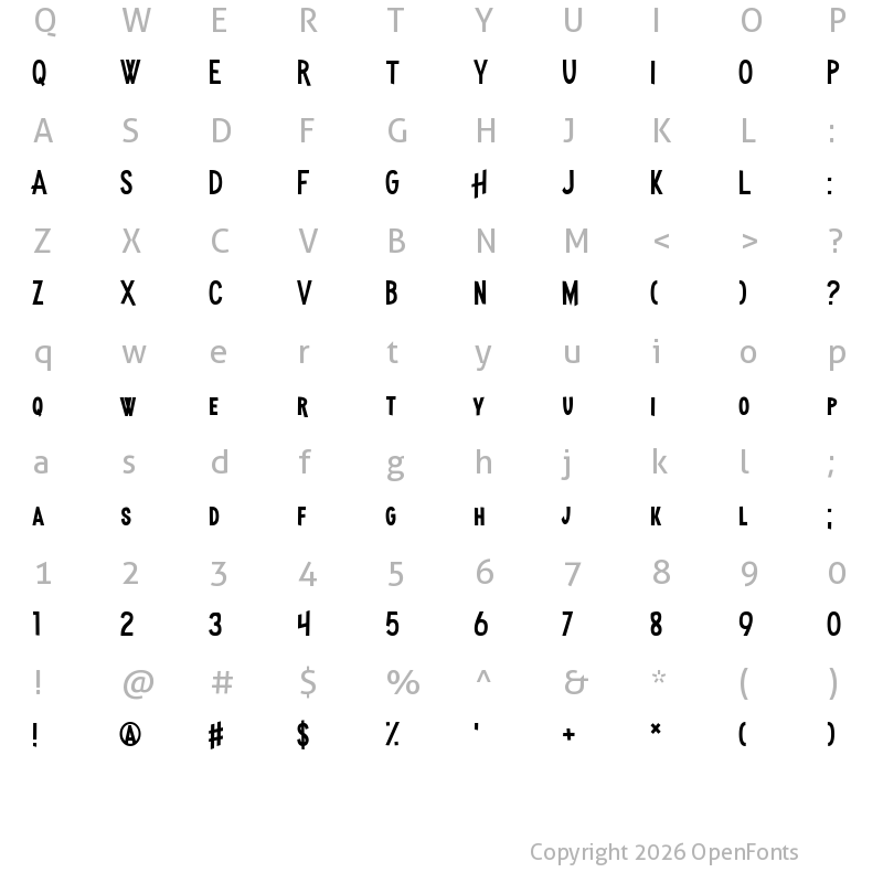 Character Map of Madness Hyperactive Regular