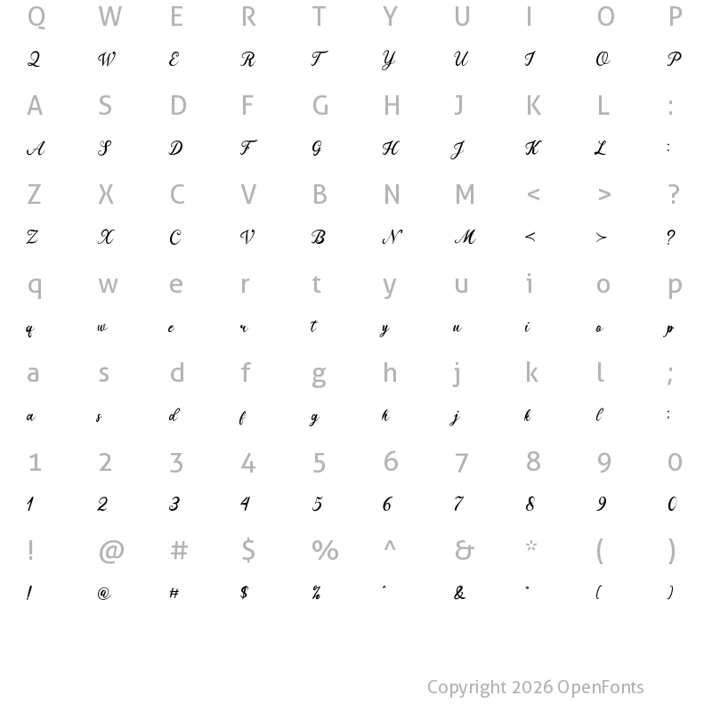 Character Map of Madragon Reg