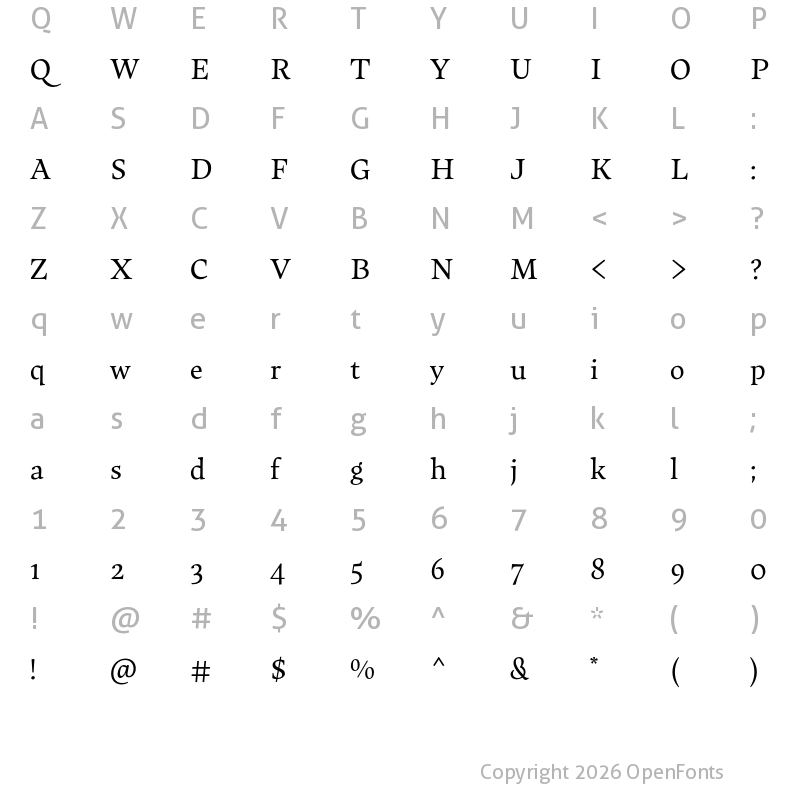 Character Map of Maecenas Regular