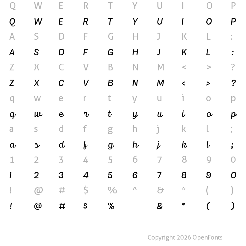 Character Map of Maestri-Regular Regular