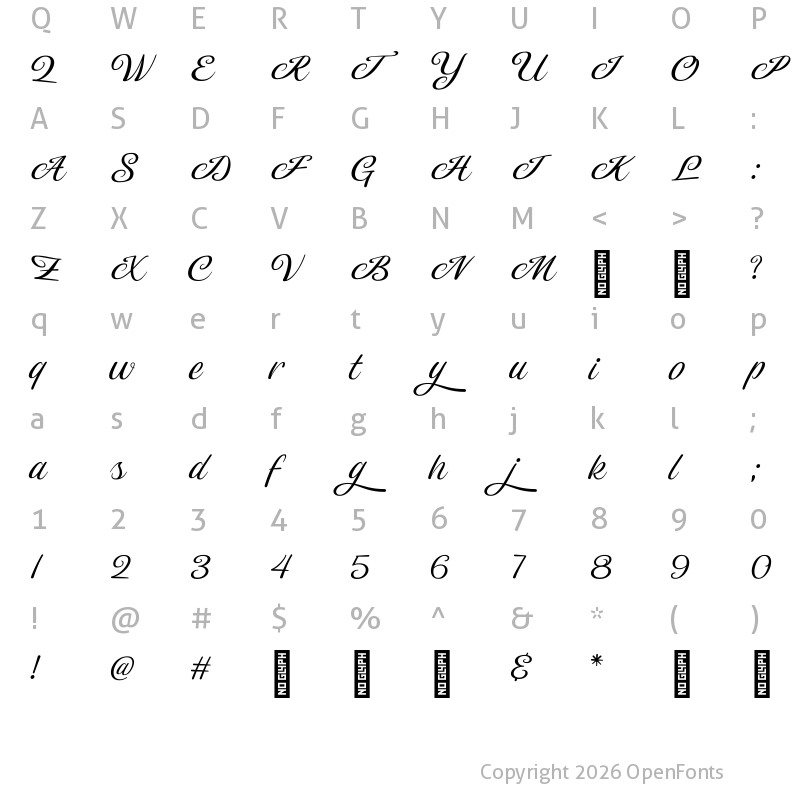 Character Map of Magiera Script