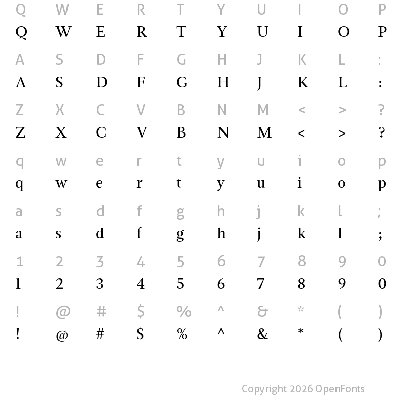 Character Map of Magneta Medium