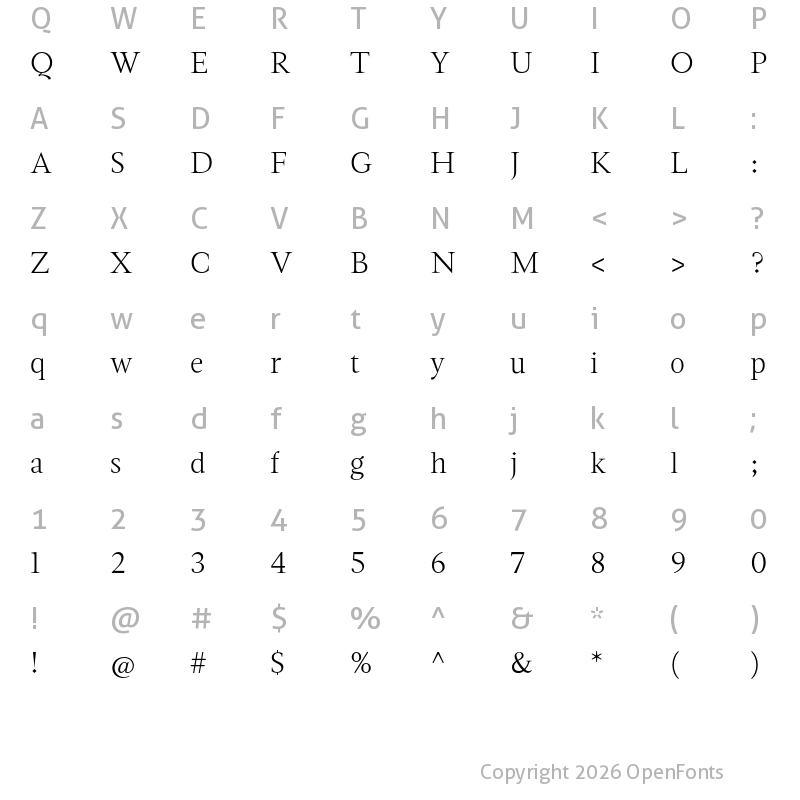 Character Map of Magneta Thin