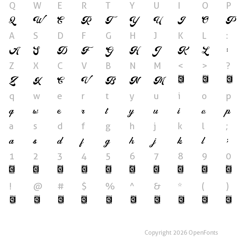 Character Map of Mahacara Regular