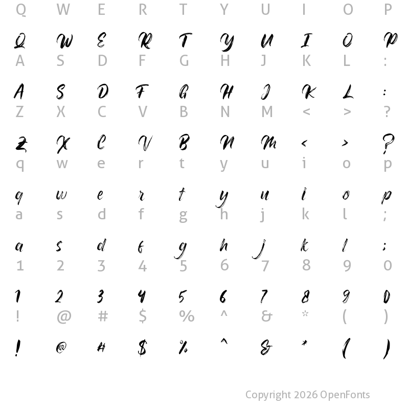 Character Map of Mahens Regular