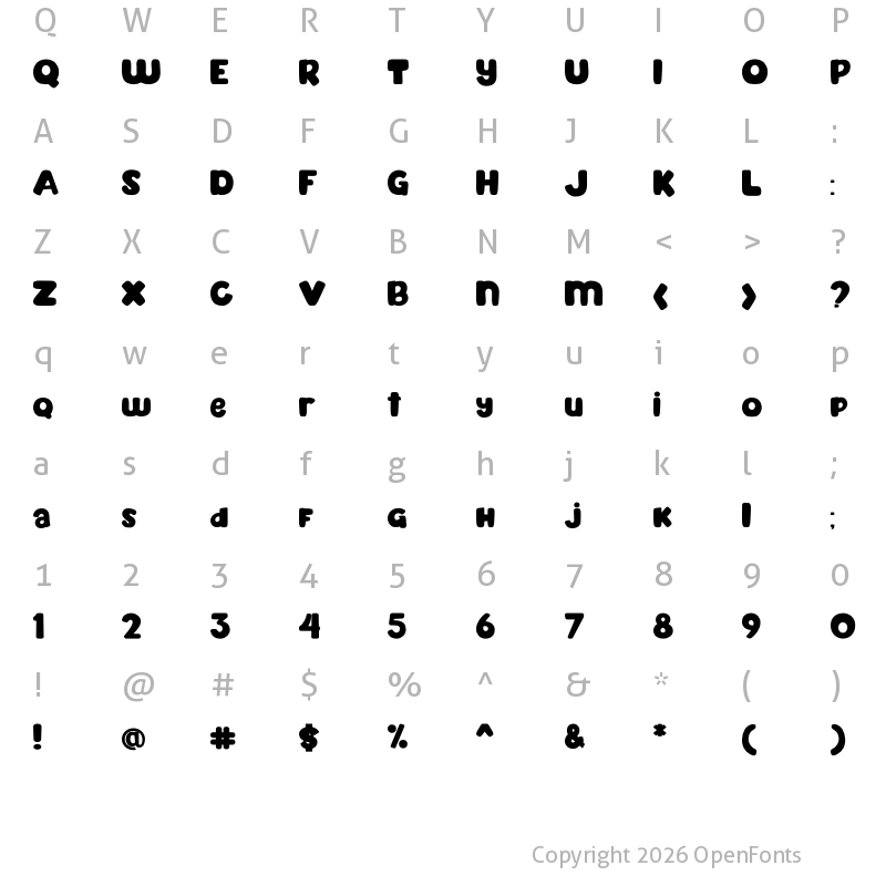 Character Map of Mahoney Regular