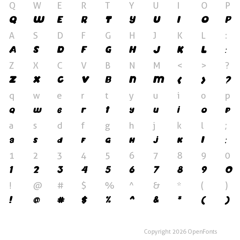 Character Map of Mahoney Tilted