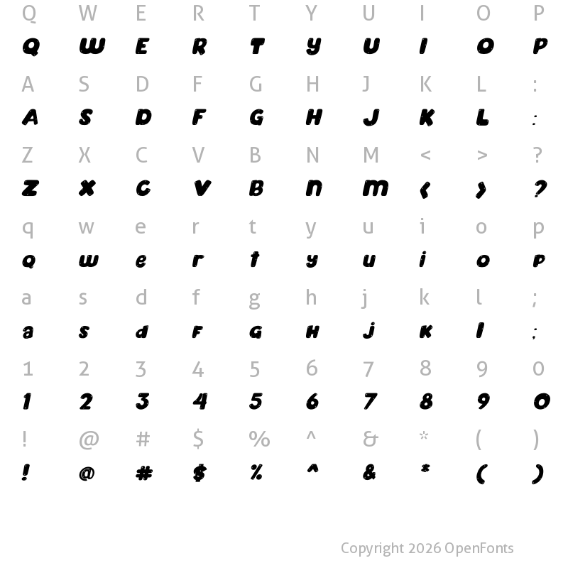 Character Map of Mahoney Twinkle Tilted