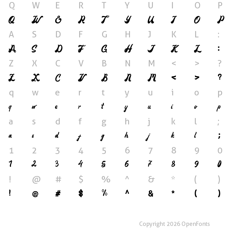Character Map of Maimoonde Regular