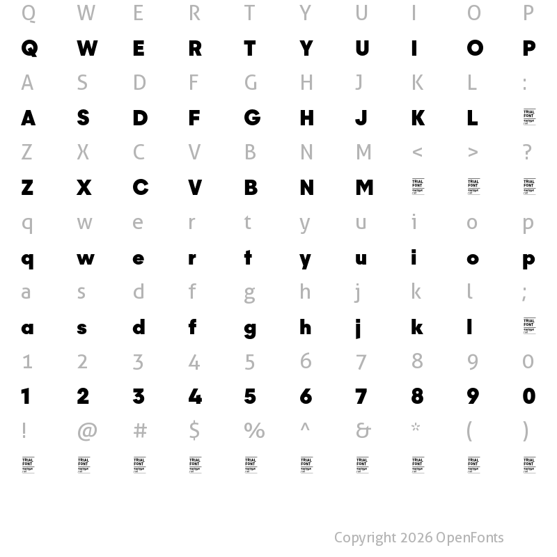 Character Map of Majorant TRIAL Black
