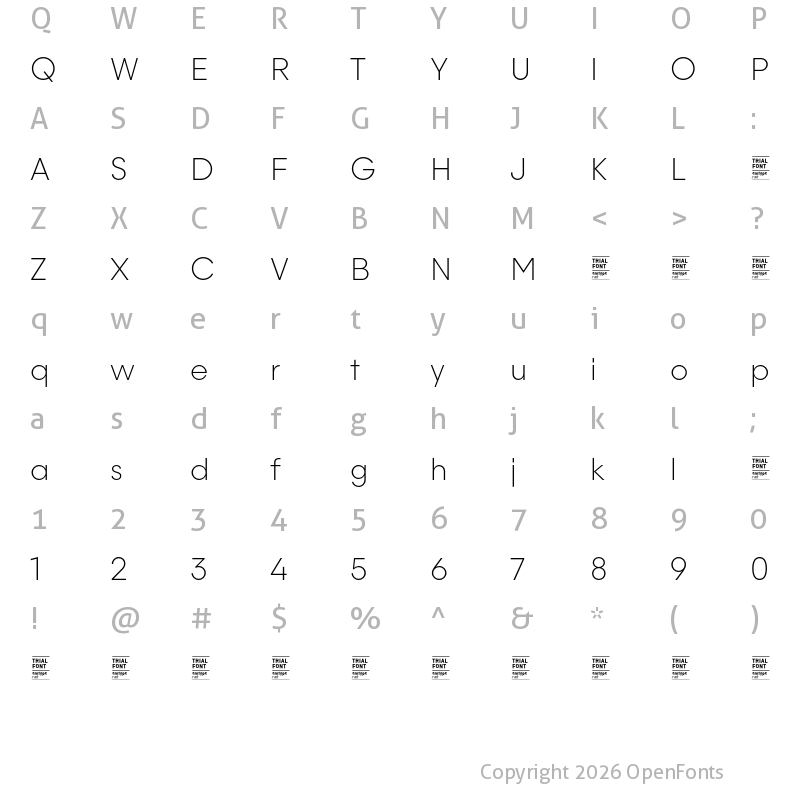 Character Map of Majorant TRIAL Thin