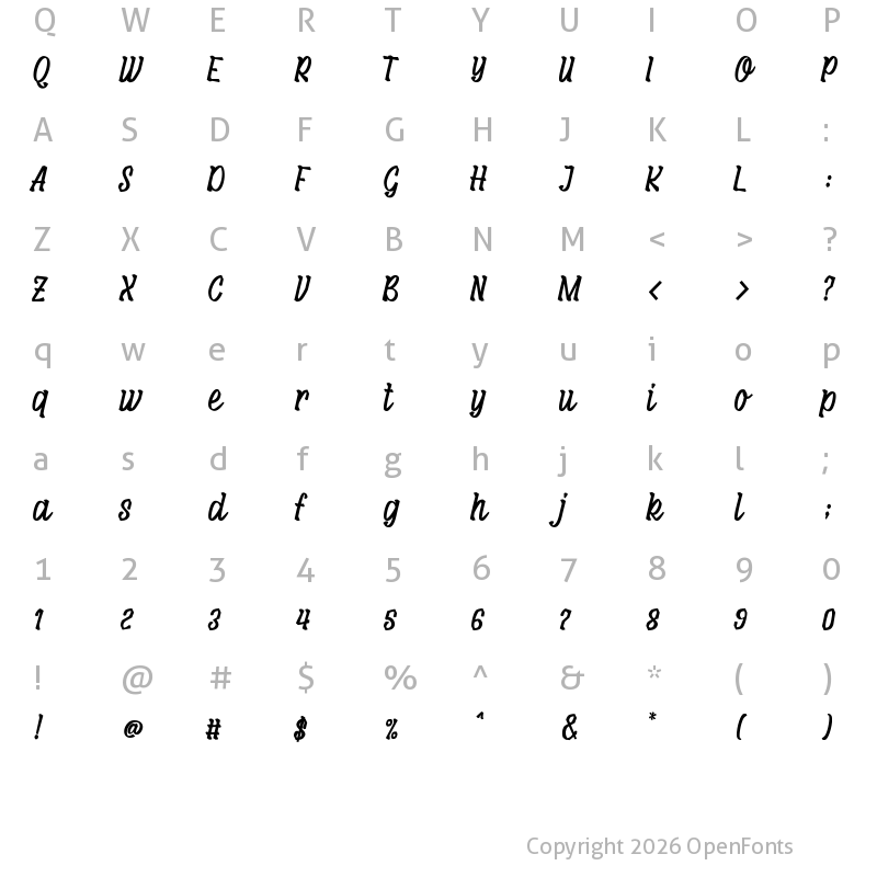 Character Map of Maksum Regular