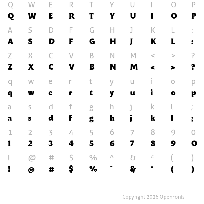 Character Map of Malik Extrabold