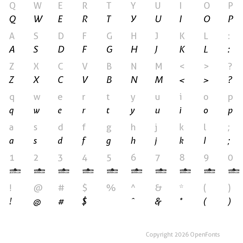 Character Map of Malik Trial Italic