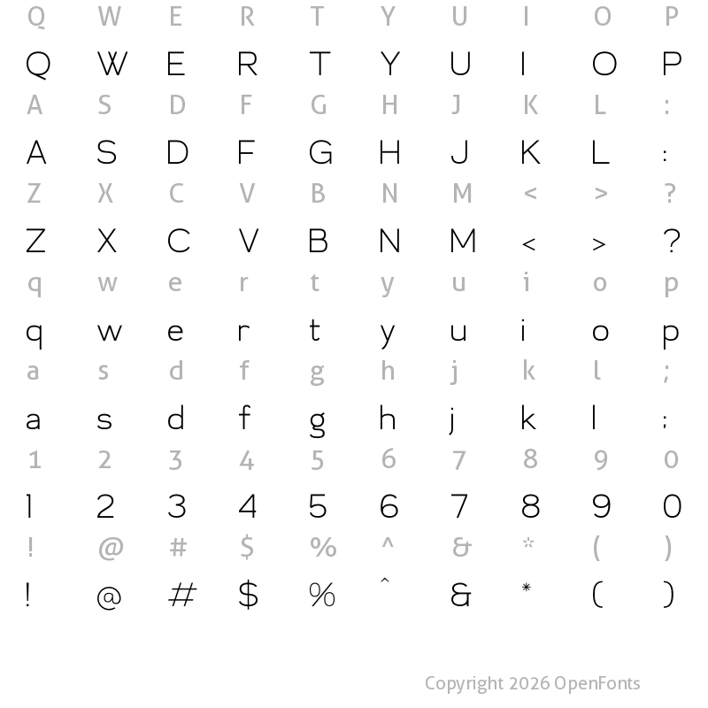 Character Map of Malonet Regular