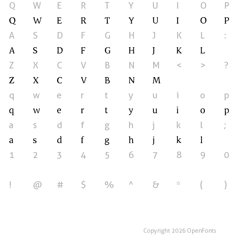 Character Map of Malvery Free Regular