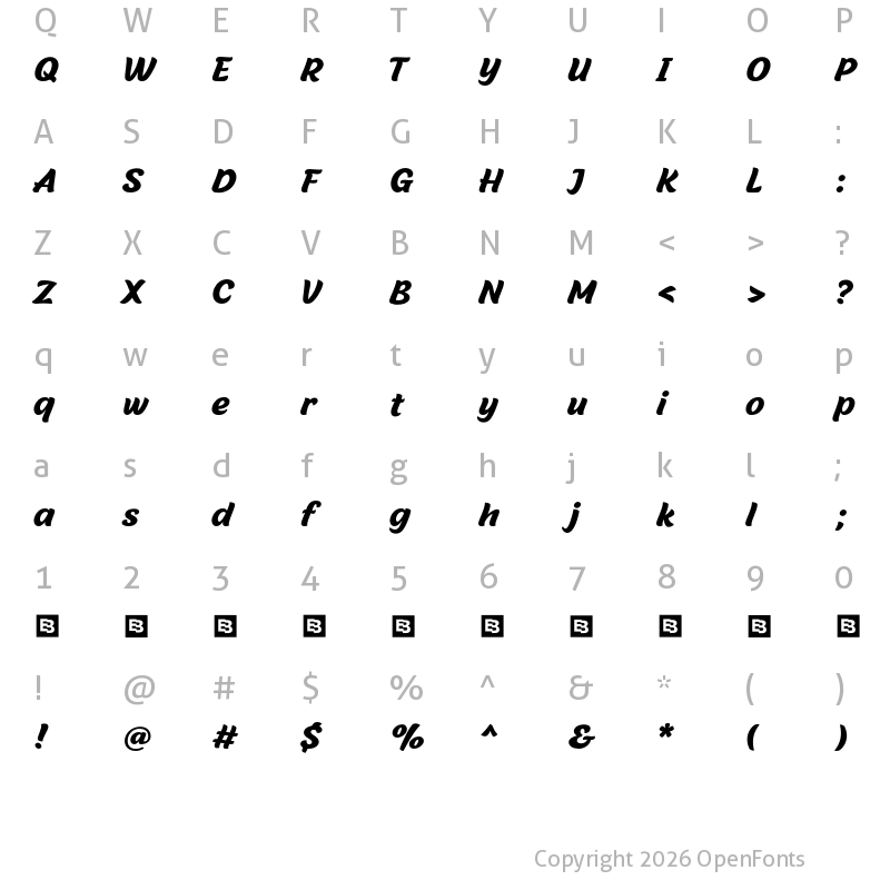 Character Map of Malvie Trial Regular