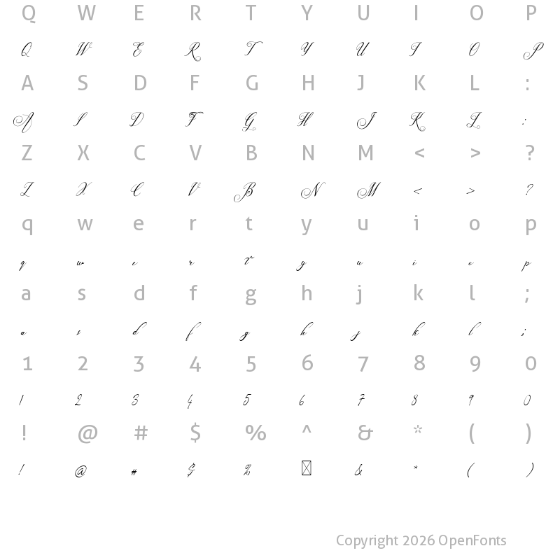 Character Map of Mandalina Script