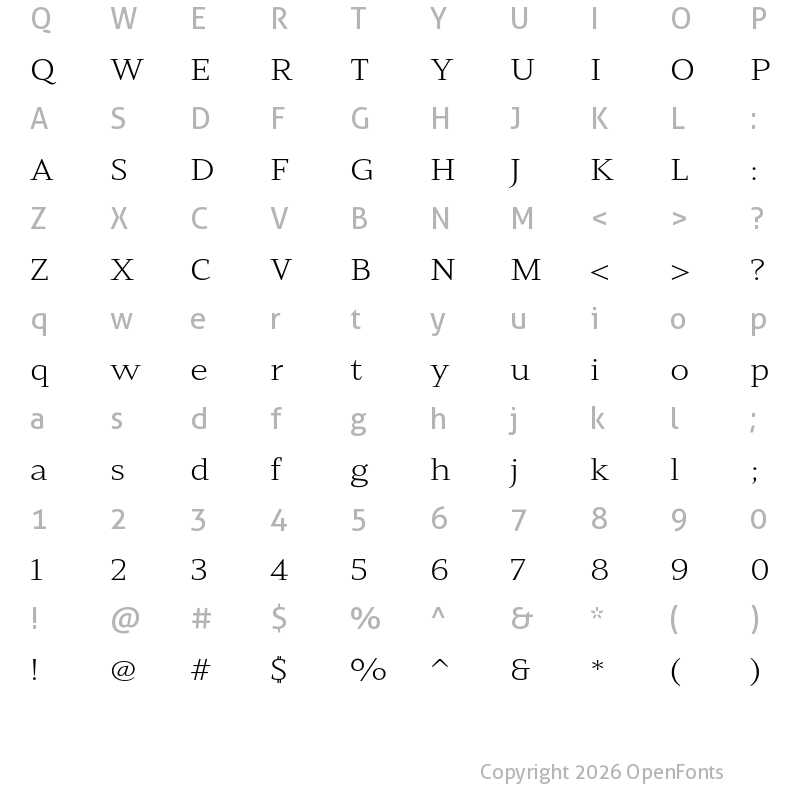 Character Map of Mandrel Ext Light