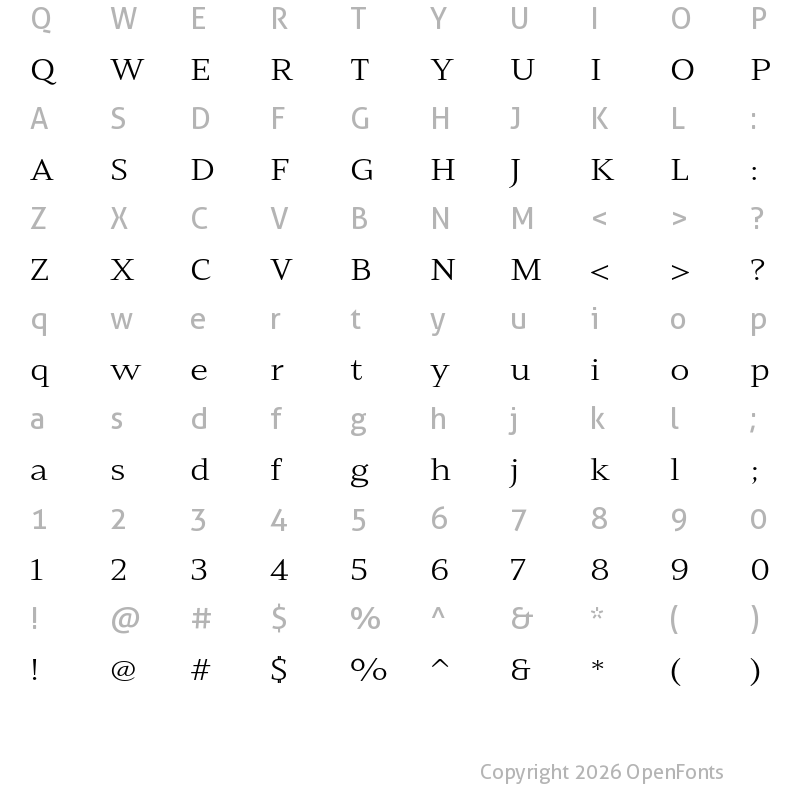 Character Map of Mandrel Ext Regular