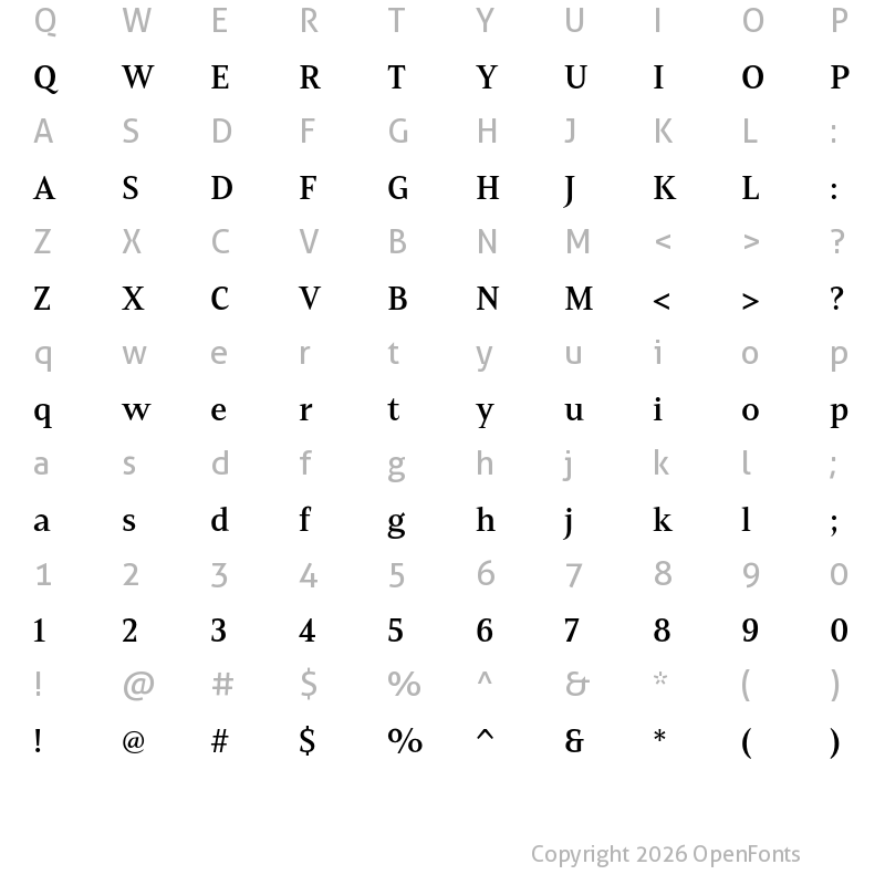 Character Map of Mandrel Norm Demi