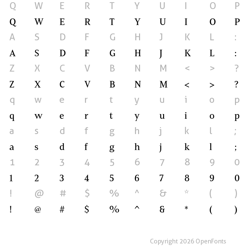 Character Map of Mandrel Norm Medium