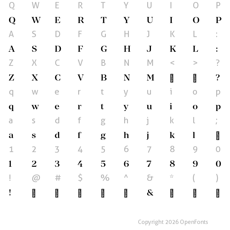 Character Map of Manier Medium-Trial