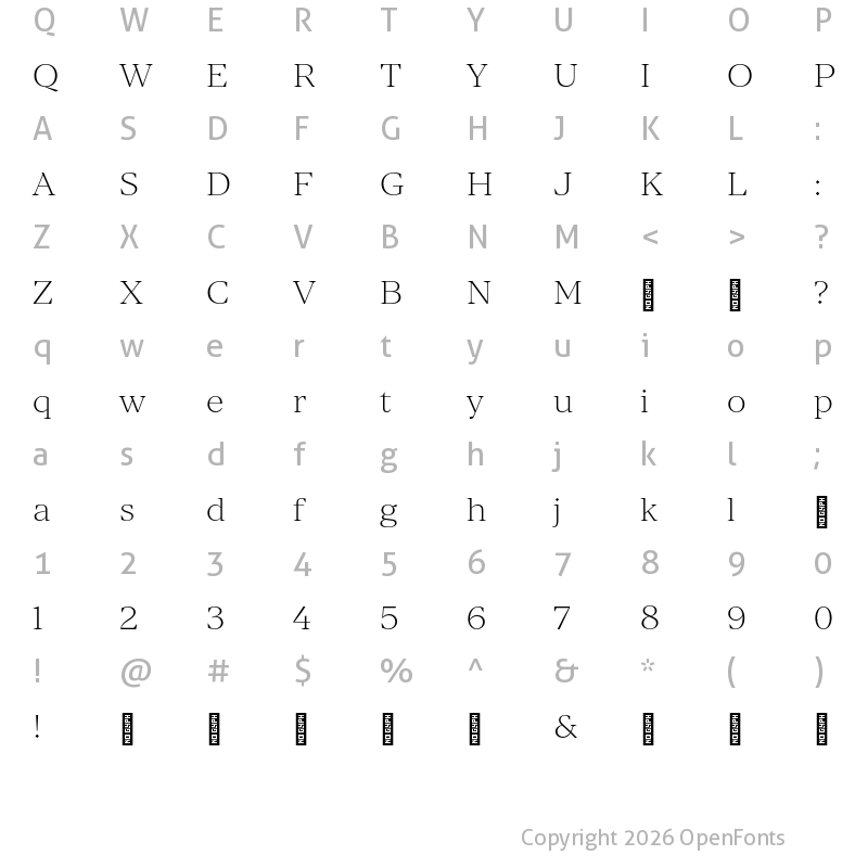 Character Map of Manier Thin-Trial