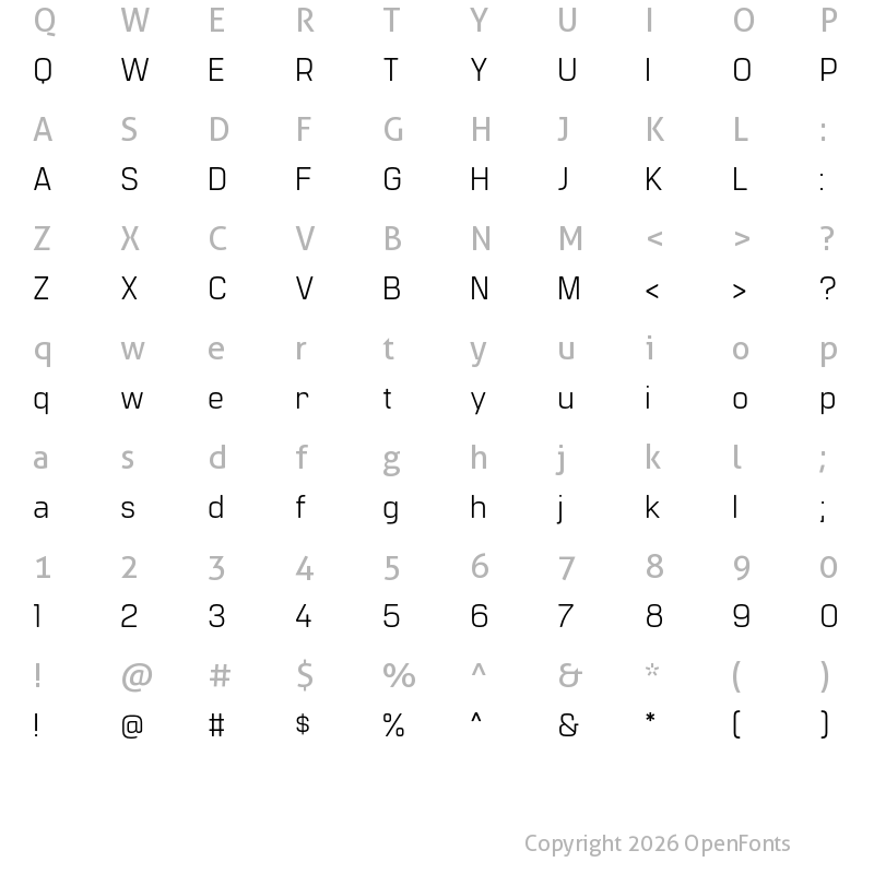 Character Map of Manifold CF Regular