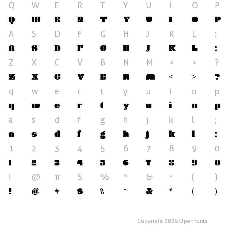 Character Map of Manometer Serif High