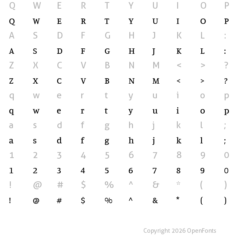 Character Map of Manuale Medium