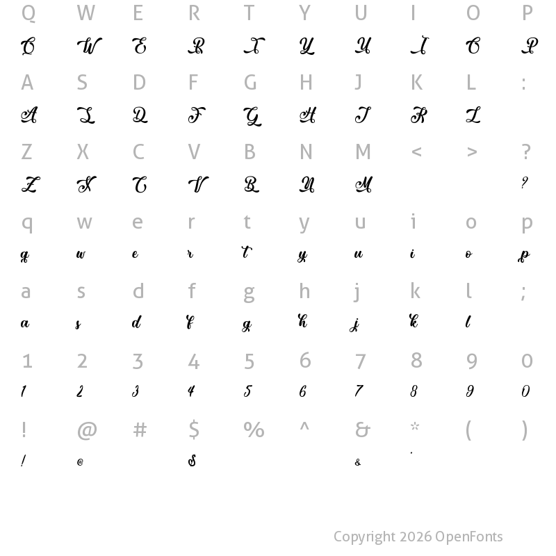 Character Map of March Lovers - Personal Use Regular