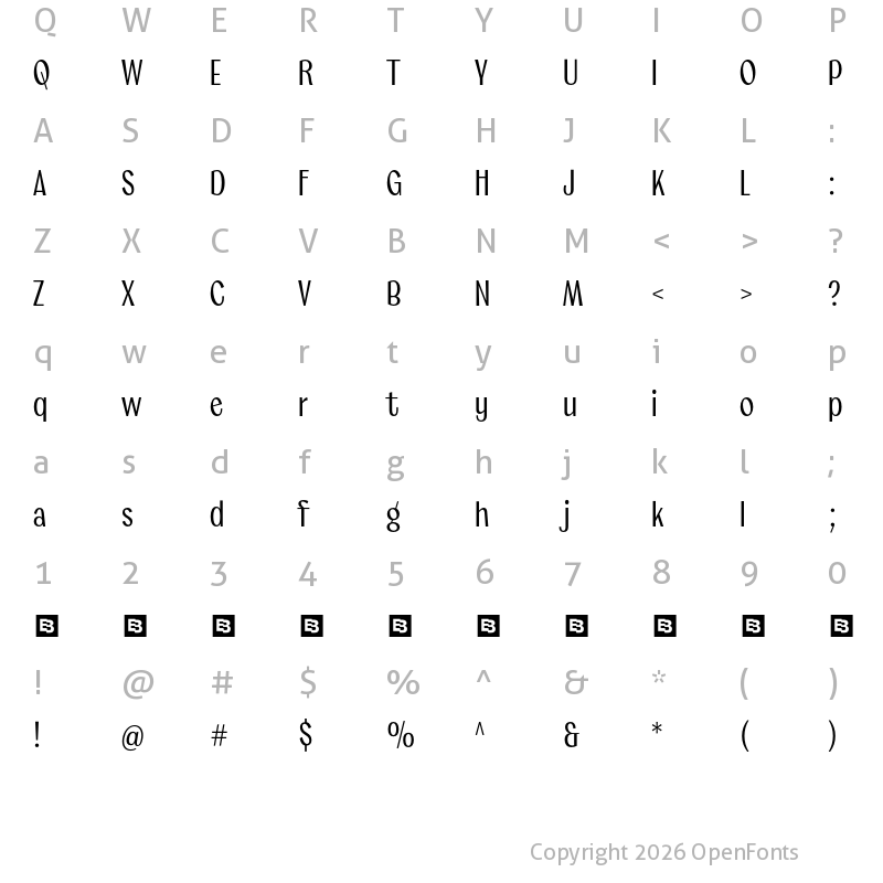 Character Map of Marcione Trial Medium