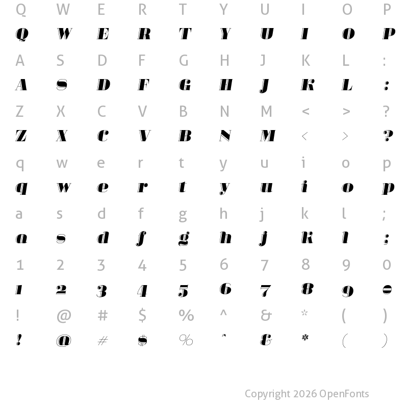 Character Map of Margarita Luce Italica